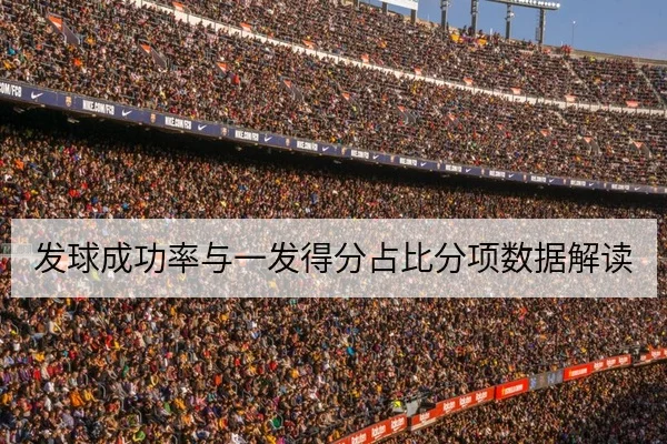 发球成功率与一发得分占比分项数据解读